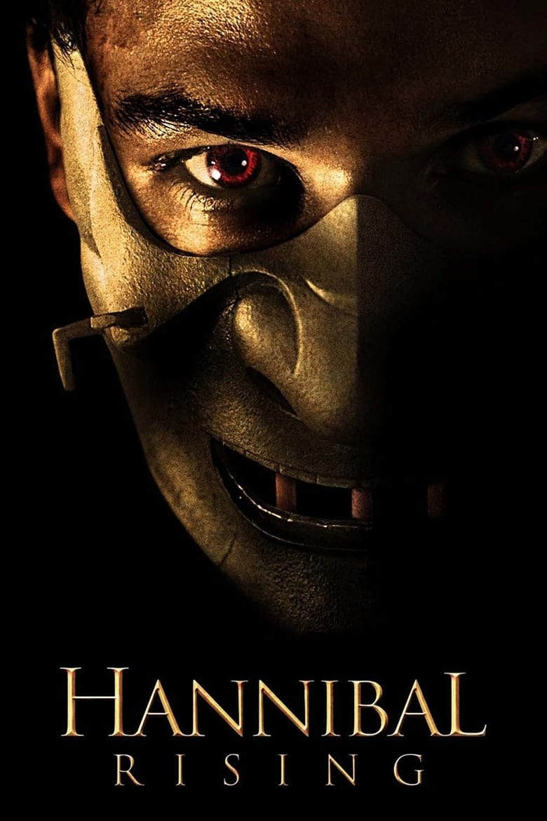 Hannibal Báo Thù – Hannibal Rising 2007