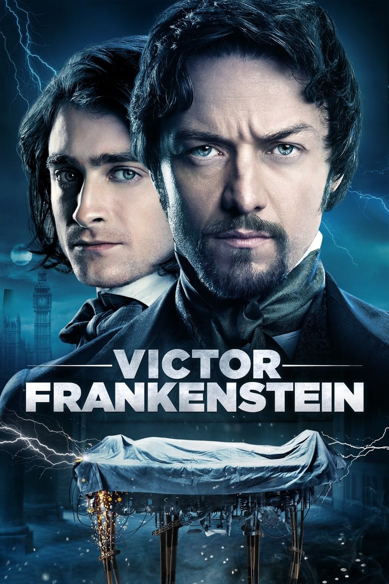 Quái Nhân Của Frankenstein (Thuyết minh) – Victor Frankenstein