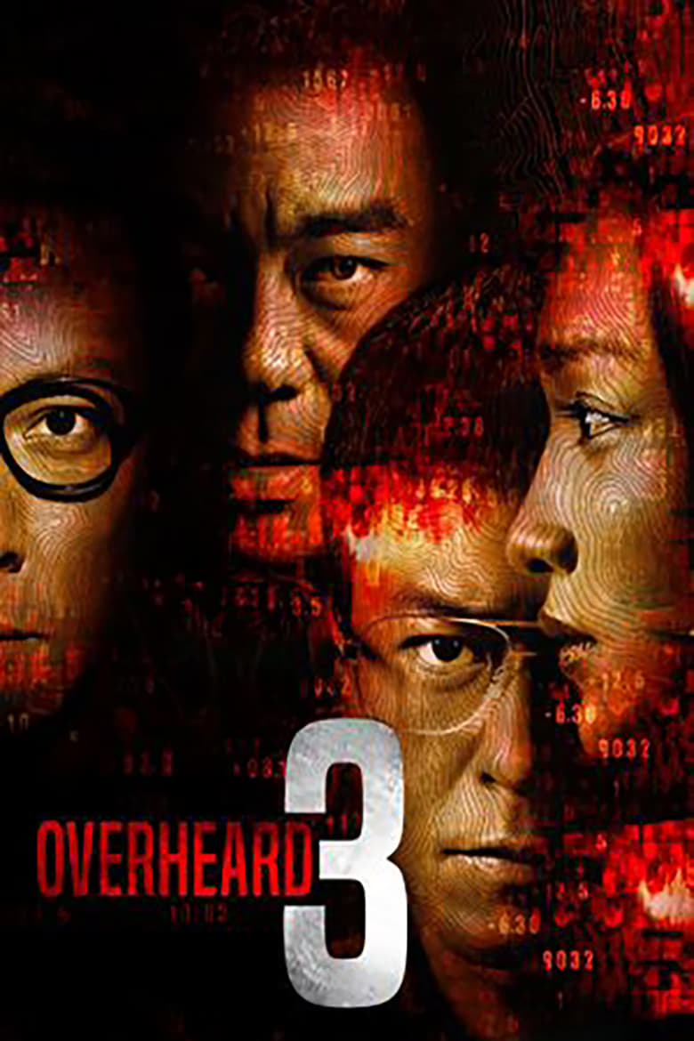 Thiết Thính Phong Vân 3 (Vietsub) – Overheard 3